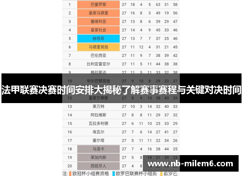 法甲联赛决赛时间安排大揭秘了解赛事赛程与关键对决时间