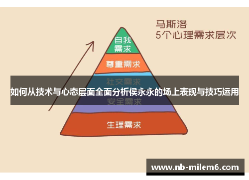 如何从技术与心态层面全面分析侯永永的场上表现与技巧运用